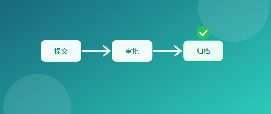 集团审批流程数字化改造